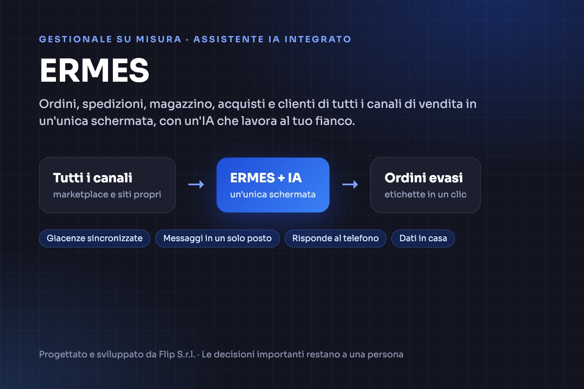 ERMES, gestionale su misura con assistente di intelligenza artificiale